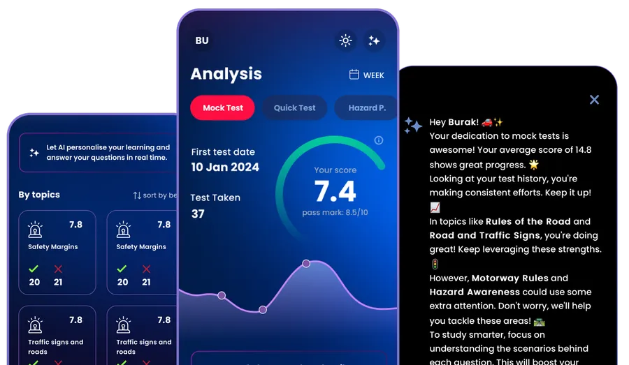 Drivingo analysis dashboard